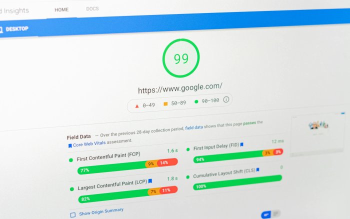 Speedometer graphic representing website performance
